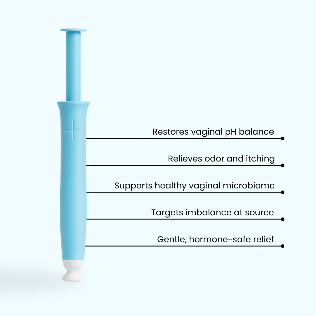 Intimate Care Gel Kit