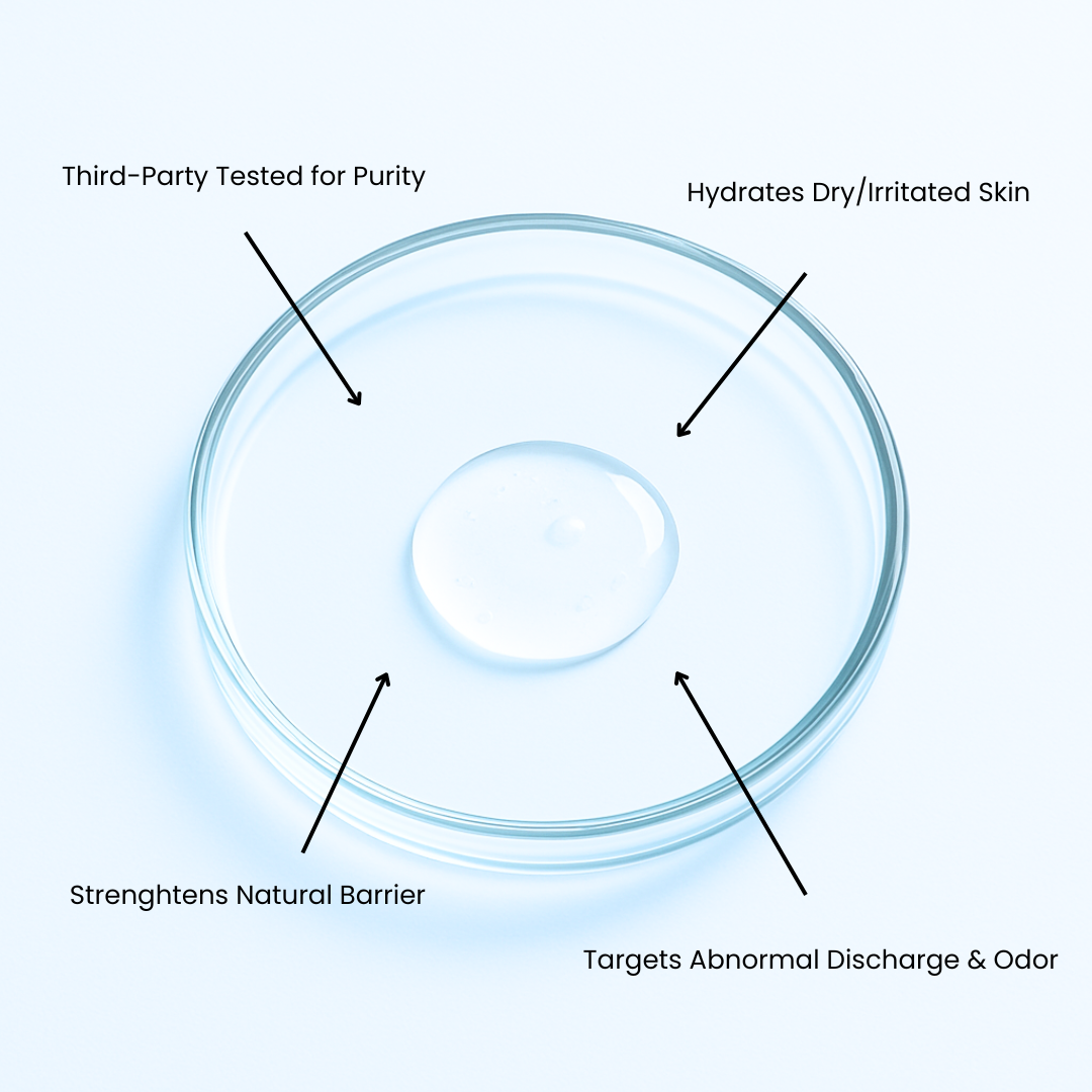 Intimate Care Gel Kit